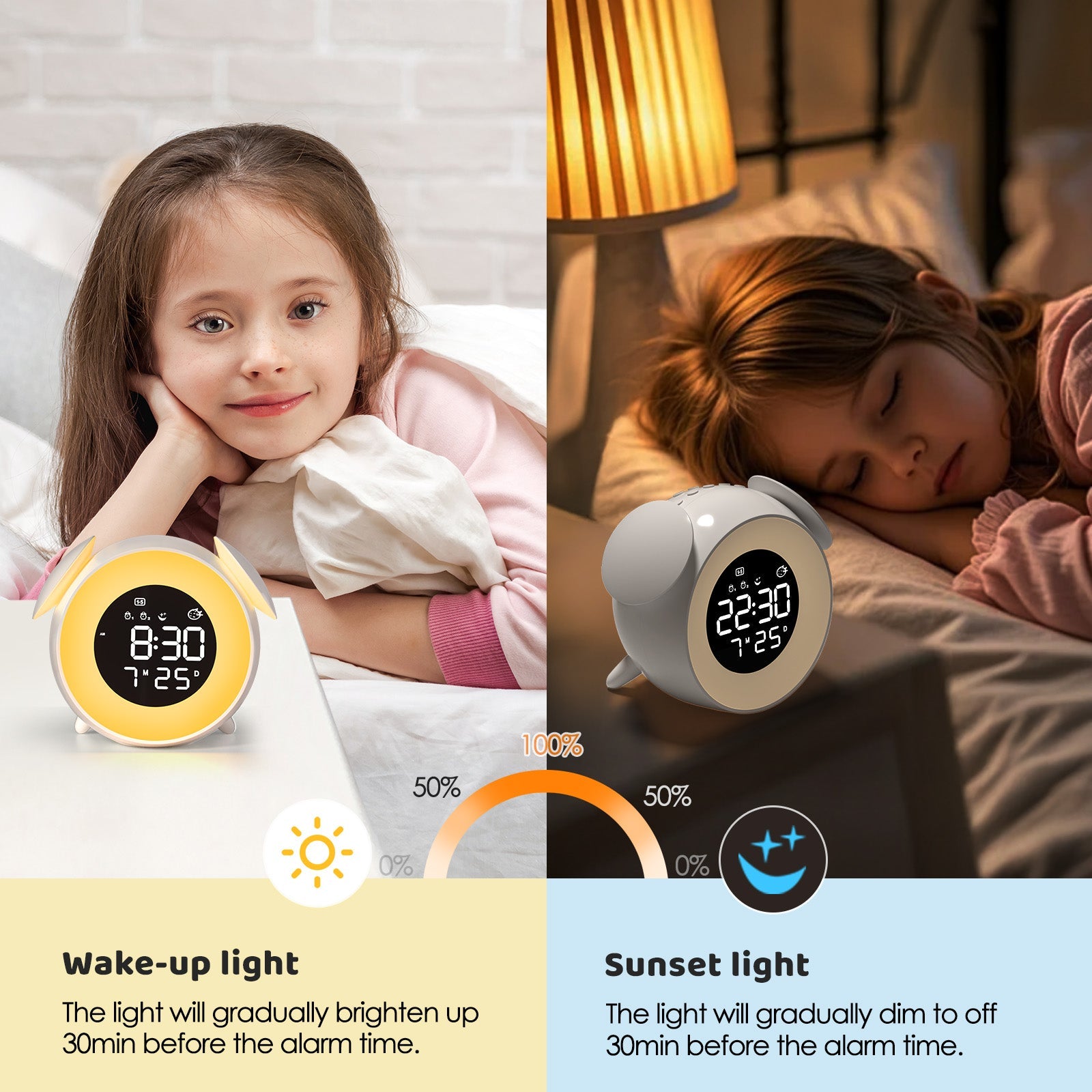 Children's Alarm Clock, Sleep Trainer with 15 Colour Light Alarm Clock, Snooze, Dual Alarm, Sunrise Simulator, Weekday/Weekend Mode, Digital Children's Alarm Clock for Boys and Girls